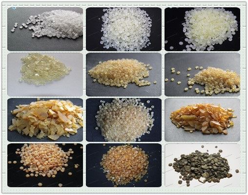 Il prezzo della resina di petrolio C9