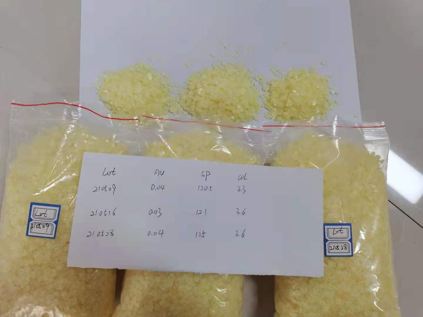 Resina ad alto punto di rammollimento per vernici stradali termoplastiche